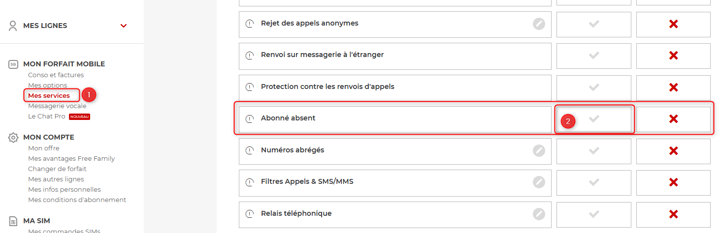 Option Abonné absent Free Mobile